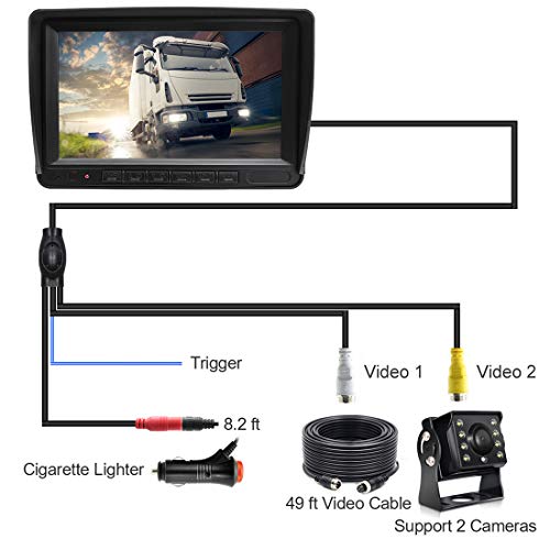 Wired AHD Backup Camera Monitor Kit for Truck/Semi-Trailer/Box Truck/RV/Camper/Bus/Van/Farm Mach/Motorhome/5th Wheel, HD 7Inch Digital TFT Monitor + 960P Mini Camera, Powered by Cigarette Lighter