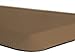 Sky Mat, Comfort Anti Fatigue Mat 20 x 39 x 3/4