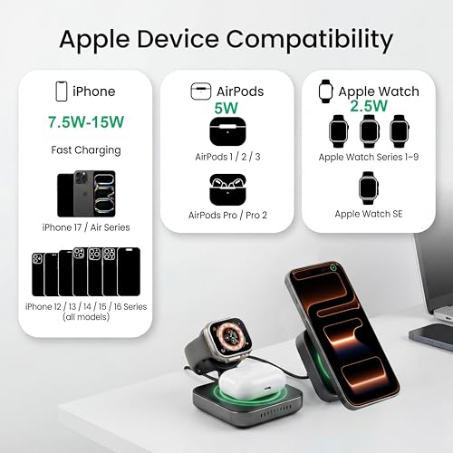 3 in 1 charging station for Magsafe, Magnetic Portable Charger for iPhone 17/16/14/13,Airpods Apple Watch & Earbuds - 15W Fast Charging,Mini Foldable Wireless Charger for Purse, Travel Essentials