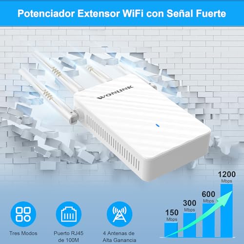 WONLINK AC1200 WiFi Signal Amplifier
