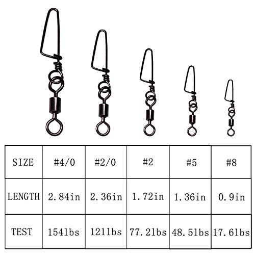 SUPERTHEO Angelwirbel mit Schnappverschluss und Drehwirbel mit Sicherheitsverschluss – Bild 3