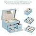 BEWISHOME 20 Section Girls Jewelry Box Jewelry Organizer with Lock Portable Jewelry Storage Case for Women Girls Kids Blue SSH78L