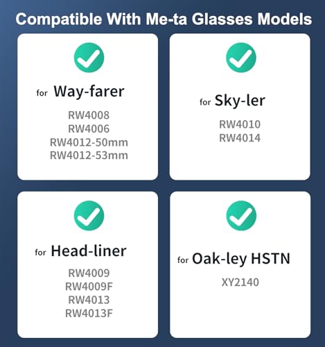 Charging Adapter for Meta Gen 1 & 2 Smart Glasses, USB-C Portable Charging Connector for Wayfarer, Headliner, Skyler & Oakley Meta HSTN, with LED Indicator [Black - 2 Pack]