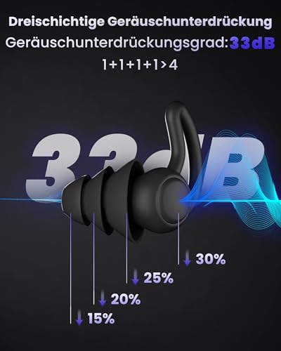 Ear Plugs for Sleeping, Noise Cancelling, Ear Protection, Reusable and Washable, Ear Plugs 32 dB for Noise Reduction, Side Sleepers, Snoring, Travel, Work, with Aluminium Container, 2 Pairs