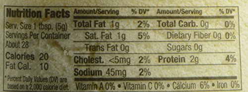 BelGioioso Grated Parmesan Cheese 5 oz - Image 3