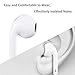SpeedScope Earbuds,Microphone Earphones Stereo Headphones Noise Isolating Headset, Compatible with iPhone8/8 Plus/iPhone7/7 Plus and iPhone Xs/XS Max/XR/X Earbuds Earphones[1 Pack]thumb 3