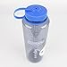 Nalgene Water Bottles 48oz W/M Grey/Lght Blue Set