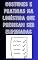 Livro Costumes e praticas na logística que precisam ser eliminadas