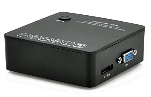 burirumvoravet 8 Channel Mini NVR