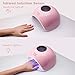 Dularf Nail Dryer UV Nail Light LED Gel Nail Lamp 48W for Nail Art with 4 timer 10s/30s/60s/99s Automatic Sensor Quick Dry Nail Curing Lamp for Fingernail Toe nail Gel Nail Based Polish (Pink) (Pink)