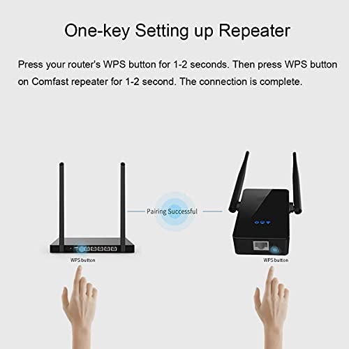 WiFi-Repetidor-Router-300Mbps-Enrutador-Inalambrico-Extensor-de-Red-WiFi-Ap-Amplificador-Wireless-Repeater-Booster-Wireless-N-24GHz-Modem-con-Antena-2x5dBi