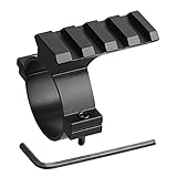 Vokul Scope Barrel Mount 1