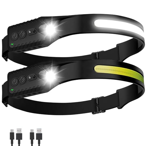 Rechargeable LED Headlamp 400 Lumen Wide Beam