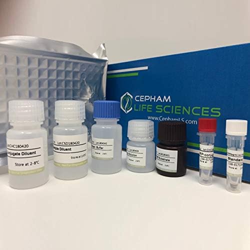 Sheep Luteinizing Hormone(LH) Elisa Kit - 96T
