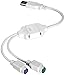 TRENDnet USB to PS/2 Converter, Easy Install, Universal Plug & Play, USB 1.1/2.0/3.0, Windows 8.1/8/7, Vista, XP, Mac OS 10.4-10.9, 13-inch length, TU-PS2