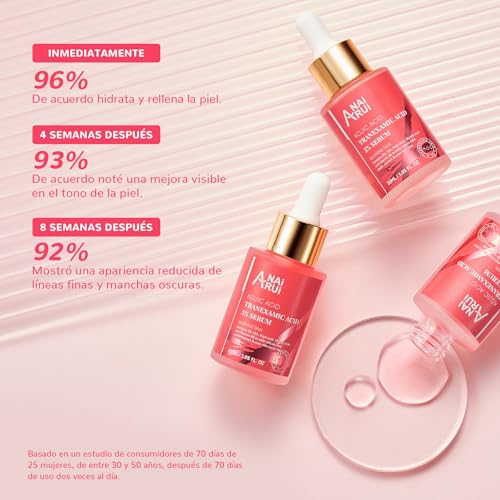ANAiRUi Tranexamic Acid Serum 5% with Niacinamide 3%, Glycolic Acid and Kojic Acid, for Opaque Skin, Lucidity and Uniform Tone, Glass Skin, 30 ml