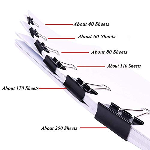 120 PCS LOYMR Binder Clips Paper Binder Assorted 6 Sizes Can Meet Different Needs to Securely Fastens Stacks of Paper (Black) - Thumbnail 3