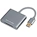 AMALINK XQD 2.0 USB 3.0 Card Reader, SupperSpeed Aluminum Alloy Flash Memory Card Reader for Sony G Series, Lexar USB Mark Card