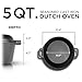 Westinghouse WFL508 Select Series Seasoned Cast Iron 5 Quart Dutch Oven with Skillet Lid