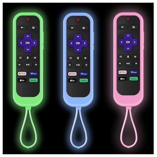 Remote Cover