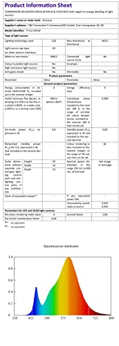 Anmossi Lampadine LED G9,Bianco Fredda 6000K,400 Lumen,Lampadina LED 4W,Equivalente Lampada Alogena 40W,AC 220-240V,Angolo a Fascio 360 °,Non Dimmerabile,5 Pezzi