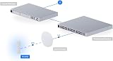 Ubiquiti UniFi UAP-FLEXHD Wireless Dual-Band Gigabit Access Point 802.11ac 4x4 view 7