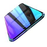 iPhone 6 Plus / 6s Plus Case, FLOVEME Luxury Slim Fit Gradual Colorful Gradient Change Color Ultra Thin Lightweight Electroplating Bumper Anti-Drop Clear Hard Back Cover Holder, Transparent Purple