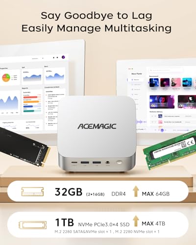 ACEMAGIC K1 Mini PC, Core i5 12600H (12C/16T), 32GB DDR4 1TB SSD Micro Desktop Computer for Office/Home Cinema/Meeting/Business/Trip【Wifi6/Bluetooth5.2/DP+HDMI+USB-C】