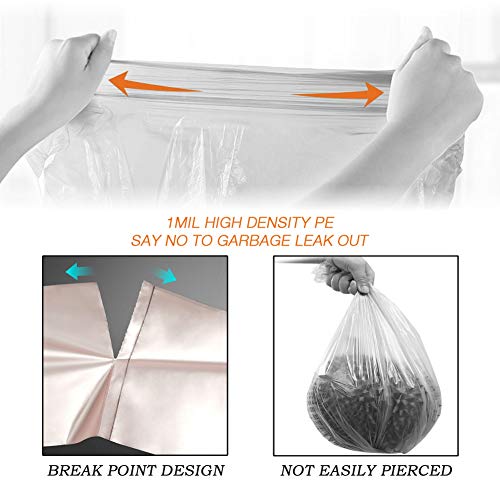 Alimu Small Trash Bags, 5 Gallon Small Garbage Bags Thicken Material Wastebasket Liners Bags Small Size 20-Liters for Office, Home, Bathroom, Kitchen, 120 Counts - Thumbnail 2