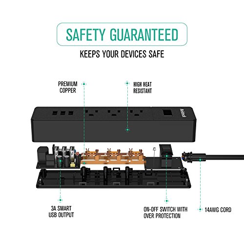 image for Nekteck Travel Power Strip/Surge Protector Flat Wall Plug with 3 AC Ou