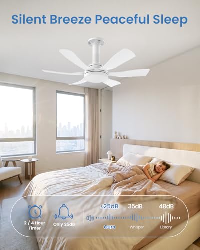 Hisummer 71cm Ventilatore da Soffitto con Luce e Telecomando, Attacco E27 Compatibile Solo con Base Fornita, Montaggio Veloce, Piccolo Ventilatore da Soffitto Silenzioso per Camera da Letto, Soggiorno