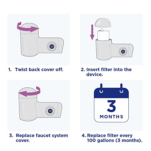 PUR PLUS FAUCET MOUNT REPLACEMENT FILTER 6-PACK, GENUINE PUR FILTER, 2-IN-1 POWERFUL, NATURAL MINERAL FILTRATION, LEAD REMOVAL, 18-MONTH VALUE, BLUE (RF99996)
