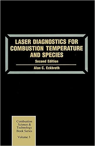 Laser Diagnostics For Combustion Temperature And Species Combustion Science And Technology Book Series Eckbreth Alan C 9789056995324 Amazon Com Books Laser Diagnostics For Combustion Temperature And Species Combustion Science And Technology Book Series Eckbreth Alan C 9789056995324 Amazon Com Books