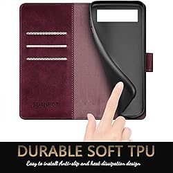 SUANPOT for Google Pixel 6 Pro 5G with RFID