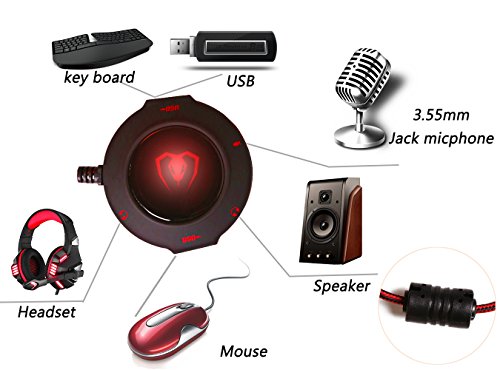 USB-External-Sound-CardBeexcellent-Multifunctional-Usb-Hubs-Noise-Cancelling-Headset-Adapter-with-35mm-Audio-71-Surround-Stereo-Adapter-and-Microphone-Jack-for-Headset-Microphone-Mac-IOS-PCRed