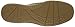 Sperry Top-Sider Women's Bluefish Washed Nubuck Boat Shoe