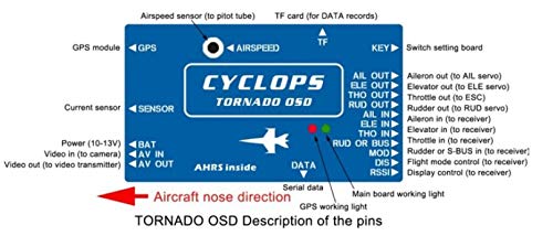 image for Yoton Parts & Accessories Cyclops Tornado Osd System W/Gps | V1.03 Wit