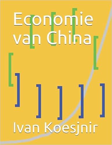 Economie van China