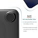 BMI Digital Bluetooth Body Fat Scale, Dr.meter Smart Bathroom Weight Scale Body Composition Analyzer Health Monitor with iOS and Android App, Sensitive ITO Conductive Tempered Glass Surface-Black