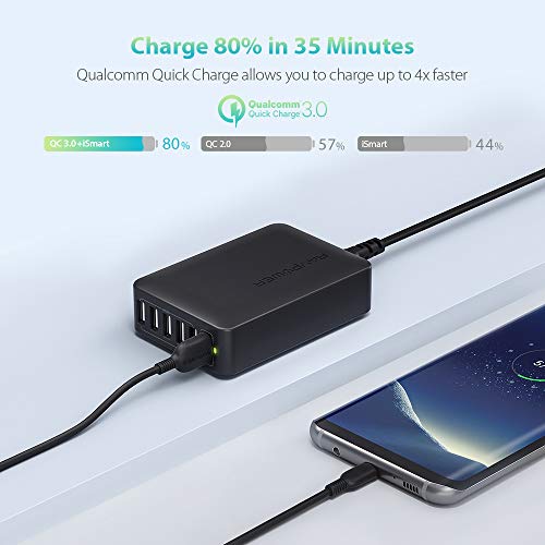 USB Quick Charger RAVPower 60W 6-Port Qc 3.0 Fast Charger Desktop Charging Station Compatible Galaxy - //coolthings.us