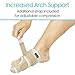 Vive Bunion Brace (Pair) - Big Toe Corrector Straightener with Splint - Hallux Valgus Pad, Joint Pain Relief, Alignment Treatment - Orthopedic Sleeve Foot Wrap Support for Men and Women (Beige)