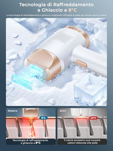 Pulsed Light Epilator with Ice Cooling Function, LCD Touch Screen, Automatic Scrolling Mode, Pulsed Light Epilator for Women and Men, Face, Armpits, Bikini, Body, White