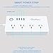 Smart Power Strip,ChiHope WiFi Surge Protector, 4-Outlets 4-USB Ports Compatible with Alexa,Google Home.