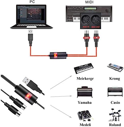 MIDI to USB signal converter cable for keyboard, priced at $19.76 as of Aug 09, 2023.