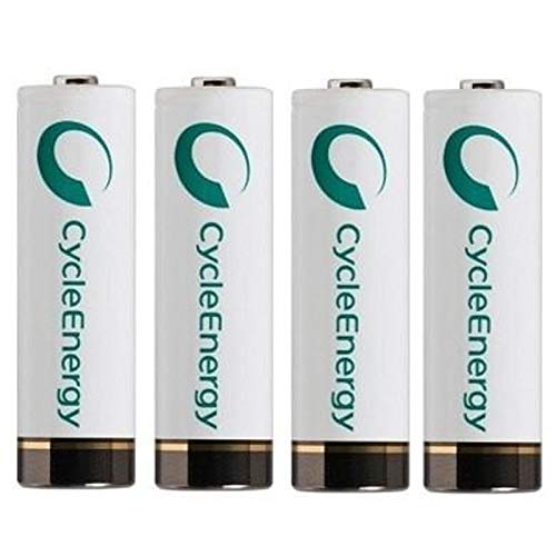 Аккумулятор 2500 mah