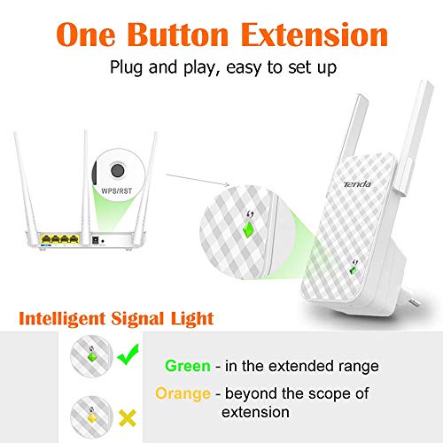 Tenda-N300-A9-Wireless-Repetidor-Extensor-de-Red-WiFi-Inalambrico-Ampliardor-WiFi-300-Mbps-con-Antenas-Duales-para-Casa-Grande-Officina-SOHO-Sitios-de-Negocios-Pequenos