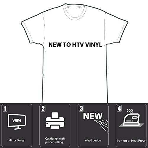 5 Black+Heat+Transfer+Vinyl+Rolls