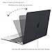 MOSISO Plastic Hard Shell Case & Keyboard Cover Skin & Screen Protector Compatible with MacBook 12 inch with Retina Display (Model A1534, Release 2017 2016 2015), Black