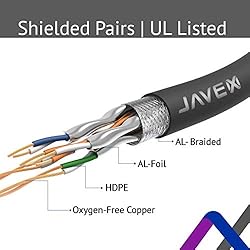 JAVEX CAT 6A / CAT 7 Ethernet Patch Cable Network