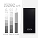 3 Port 15000mAh Power Bank, Lumsing Ultrathin Portable Charger 15000mAh Premium External Battery Pack & Power Bank with Smart Charge for iPhone, Samsung Galaxy, Android Smart Devices (Black)